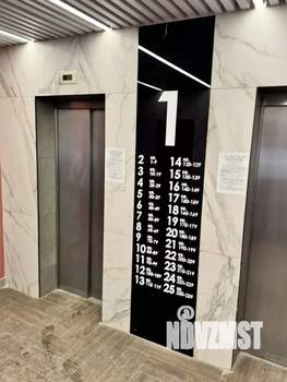 1-к квартира, вторичка, 46м2, 18/25 этаж