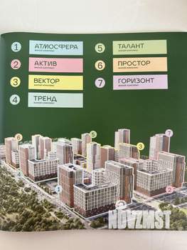 1-к квартира, вторичка, 31м2, 6/15 этаж