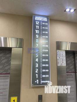 1-к квартира, вторичка, 37м2, 15/25 этаж