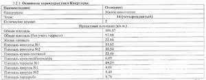 2-к квартира, строящийся дом, 106м2, 14/18 этаж