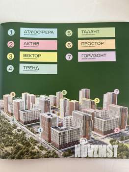 1-к квартира, вторичка, 31м2, 6/15 этаж